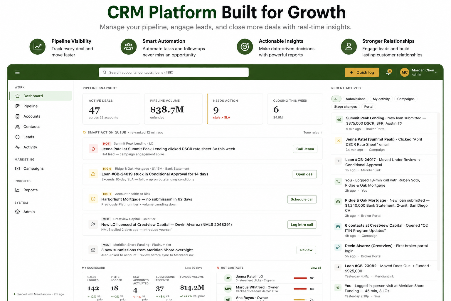 Mortgage CRM platform for brokers