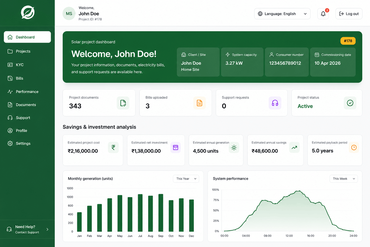 Solar project ERP dashboard